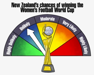 No Caption - Circle #7839846