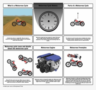 What Is A Motocross Cycle Motocross Cycle History Pa - Car #7841890