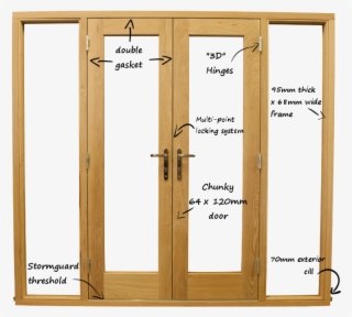 Our High Quality Timber Doors Designed By Us, To Give - Door Annotated #7841892
