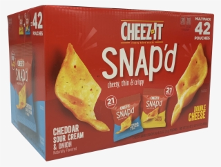 Prevnext - Junk Food #7848780