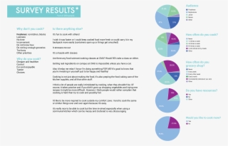 We Realized That People Do Not Cook For The Same Overarching - Diagram #7849309
