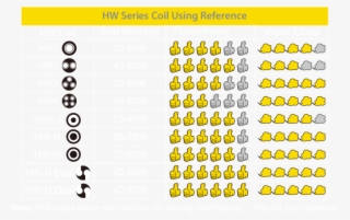 Hw M Dual - Instagram Highlight Icons Rose Gold Free #7849435