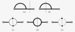 Curly Lines Are Gluons, Solid Lines With Arrows Are - Line Art #7849473