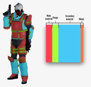 This Is Already Set On Each Armor And Cannot Be Modified - Skin Payday Armor #7849653