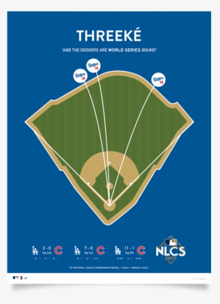 Dodgers Threeke Poster - Red October T Shirt Dodgers #7850127