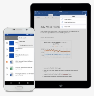 The Power Of Social Networking - Mobile Device #7851367