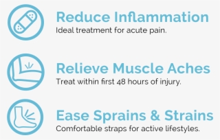 Cold Icon Stack 2 - Circle #7851840