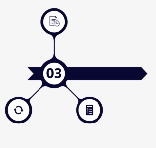 Offer Any Level User The Ability To Gain Knowledge #7853774