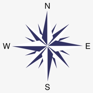 Compass Rose, Wind, Directions, Orientation, South - Rosa De Los Vientos Png #7854051