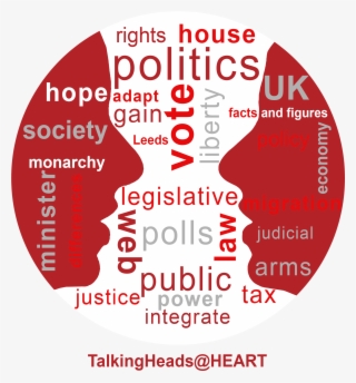 Talking Heads Understanding North Korea - Graphic Design #7854662