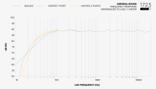 1723 Tower S Thx - Plot #7856933
