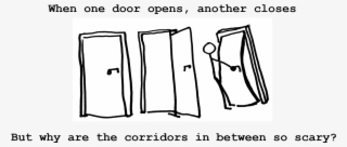 Why Are The Corridors So Scary - Minor Pentatonic #7857456