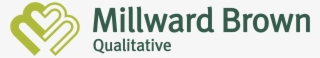 Millward Brown Logo Png Transparent - Parallel #7857580