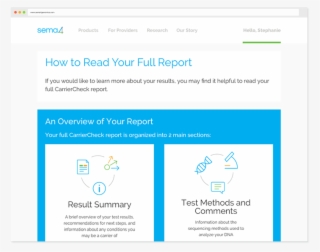 1 - Helix Dna Report #7858203