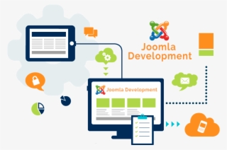 Joomla - Web Application Development Png #7859432