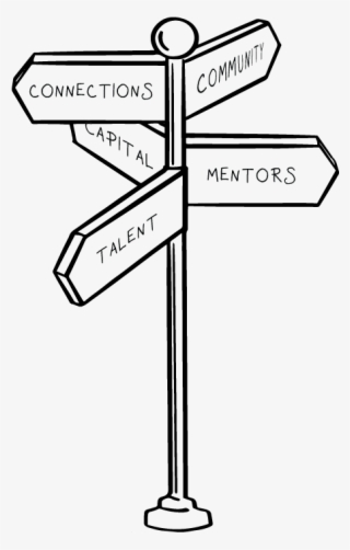 Navigate Signpost - Traffic Sign #7861042