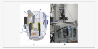 Water Tank Based Prototype Of The Louis 3dm - Machine Tool #7861755