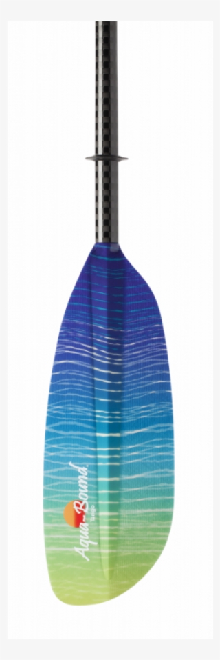 An Error Occurred - Paddle #7862039