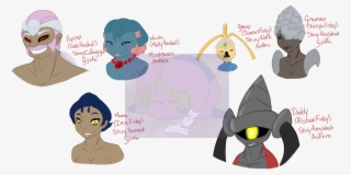 Family Tree - Beatrix - Cartoon #7865362 Family Tree - Beatrix - Cartoon #7865362