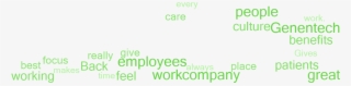 Why Employees Say This Is A Great Place To Work - Parallel #7865538