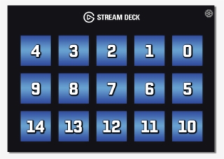 Elgato Stream Deck - Number #7866216