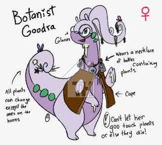 Recent Images - Cartoon #7868958