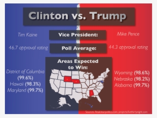 Design Manager Kari Johnson Can Be Reached At John7142@stthomas - American Mold Builders Association #7871451