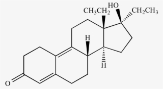 Steroids Chemistry #7872292