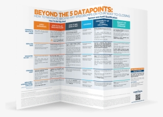 Over 65 More Blueprints - Poster #7873405