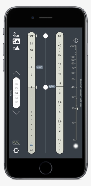 There Is Only One Way To Do This - Iphone #7875913