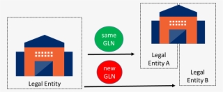 Examples - Numero De Registro Fiscal Ejemplos #7876040