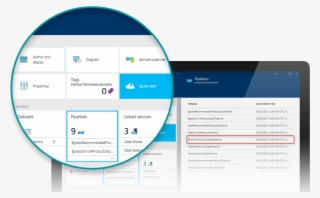 In Fact, It Is Possible To Run Azure In Your Data Centre - Diagram #7876685