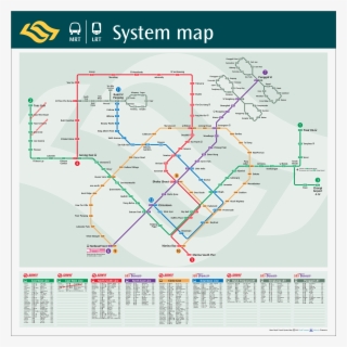 Here, We Highlight The Prominent Stations Along Each - East West Line Origin #7876838