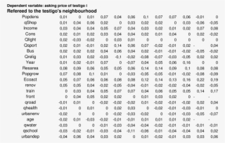 Paloma Taltavull De La Paz - Harvard Step Test Table #7878595