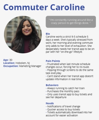 Njt Personas For Website 2 - Lace Wig #7878825