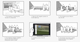 Ar For Irrigation #7879446