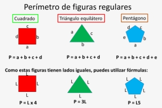 Perimetro De Figuras Geometricas Formulas - Diagram #7879696
