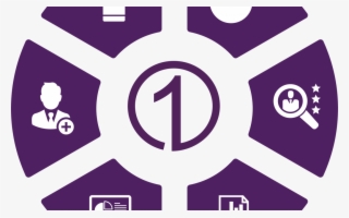 Introducing 1staff With The Unified Interface - Sign #7879978