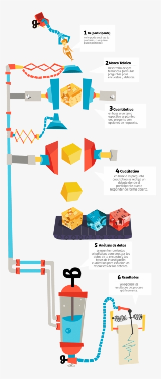 Leptografo - Diagram #7880318