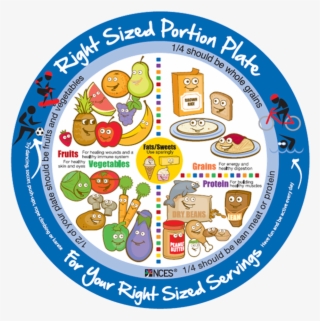 Kids Portion Plate - Plate Method Diabetes Spanish #7881027