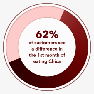 Website Graphics-redspinks 62 - Mac Marketing #7881031