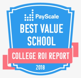 One Of The Nation's Pre-eminent Polytechnic Institutions, #7881381