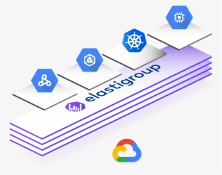 Key Features - Diagram #7884266
