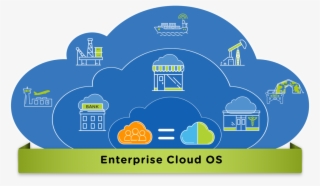Nutanix Cozies Up To Google Cloud Platform While Releasing - Nutanix Cloud #7884317