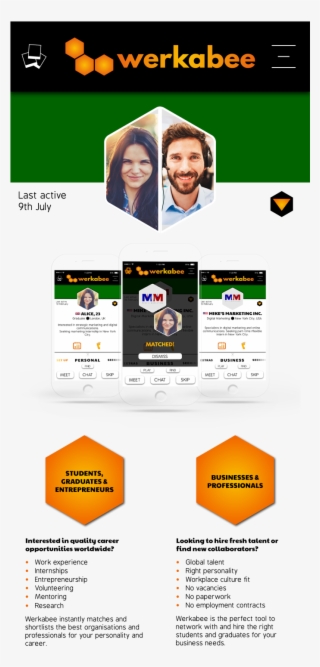 Youth Unemployment Is A Huge Problem Worldwide - Scotiabank #7884462