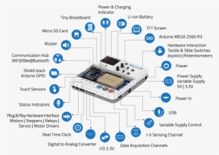 But, Is It Right For You Kid Agilo Research Sent Me - Evive Arduino #7884750