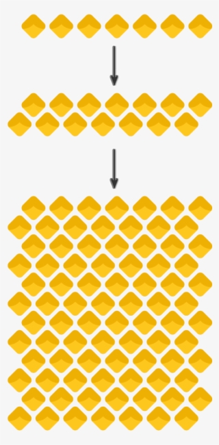 How To Create More Segments - Grouse Mountain #7884855
