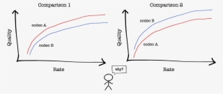 A Deeper Dive Into The Topic Reveals That These Apparent - Diagram #7885928