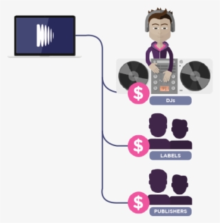 Static1-squarespace - Dubset #7886428