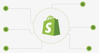 Explore A World Of Possibilities With Shopify - Circle #7887068